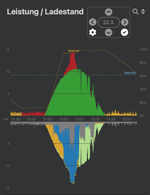 Bildschirmfoto 2026-03-28 um 21.53.51.png