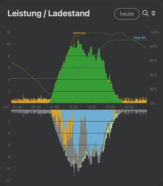 Bildschirmfoto 2026-03-28 um 21.55.23.png