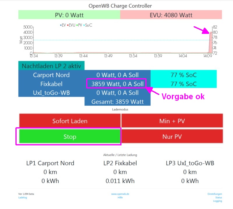 unkontrollierter_Ladestart_nach_Modbustest_an_LP2.jpg
