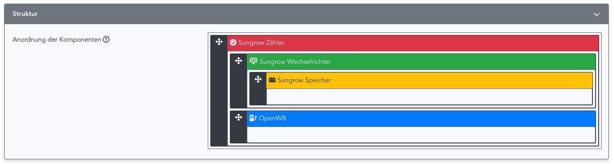 neues Lastenmanagement.jpg
