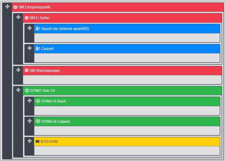 Screenshot_20260406_104646_OpenWB Struktur.jpg