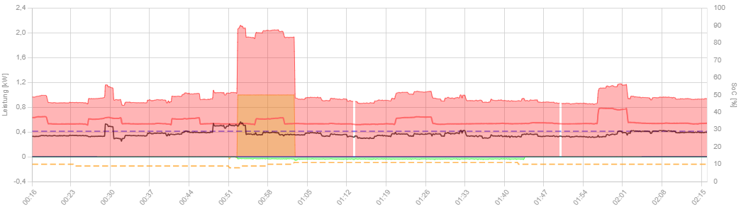 2026-04-11 02_16_07.png