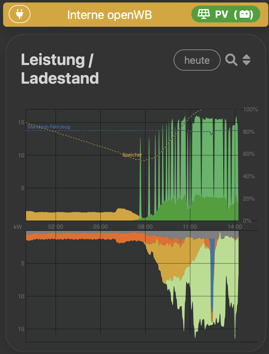 Bildschirmfoto 2026-04-11 um 14.19.16.png