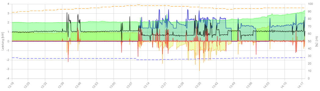 2026-04-11 14_18_35-Greenshot.png