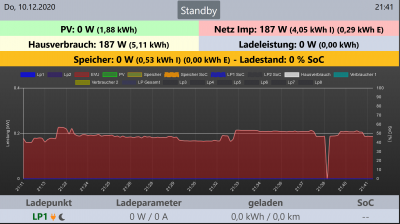 Morgensladen1.png