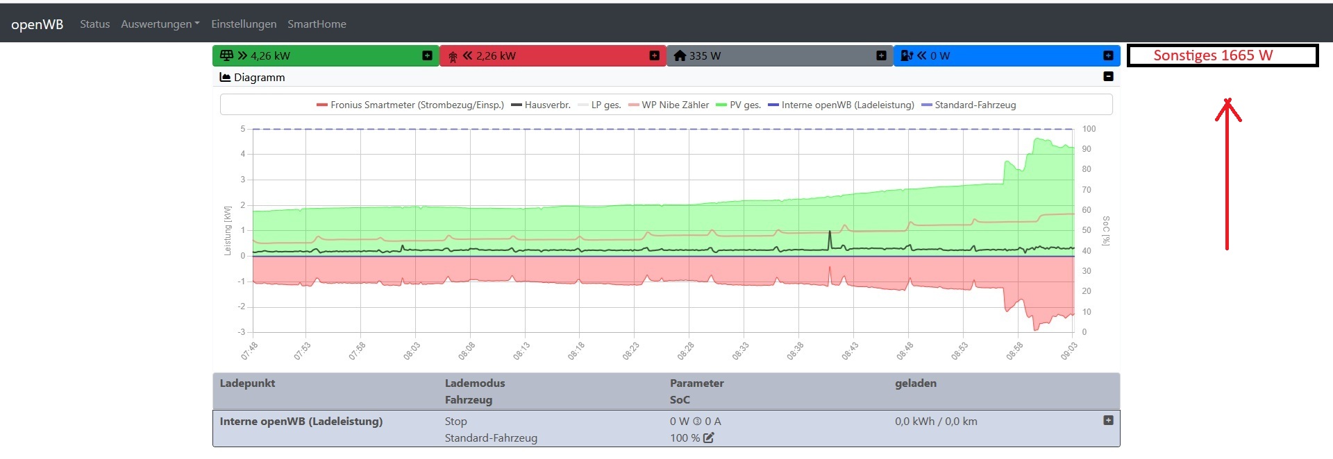 oWB 2026-04-28 b.jpg