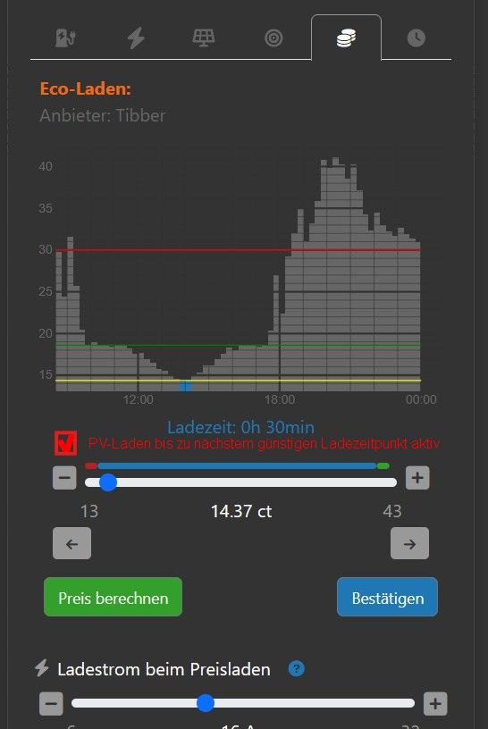ECO_PV-Laden_konfigurierbar.jpg
