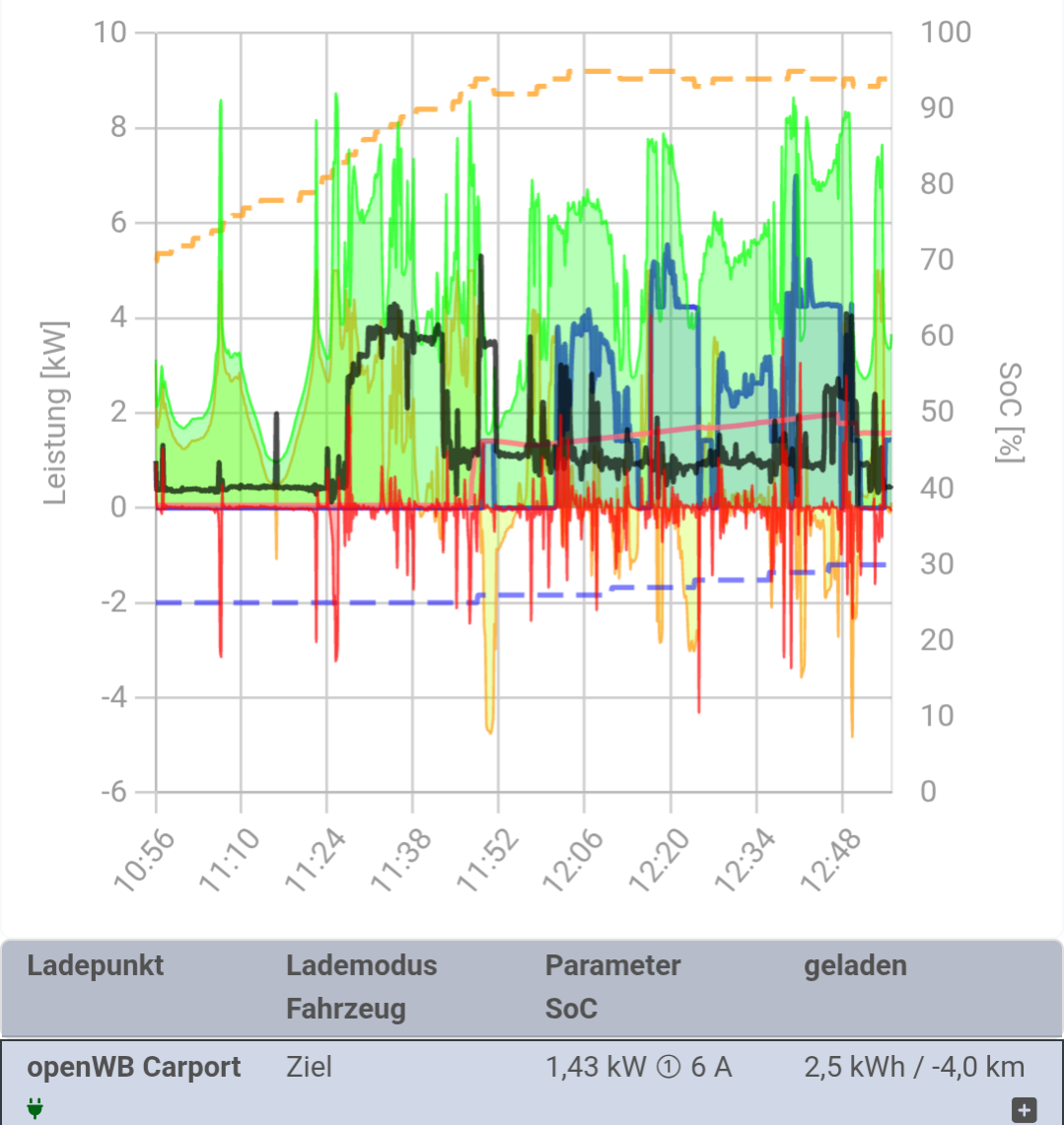 Screenshot_20260514-125607.png