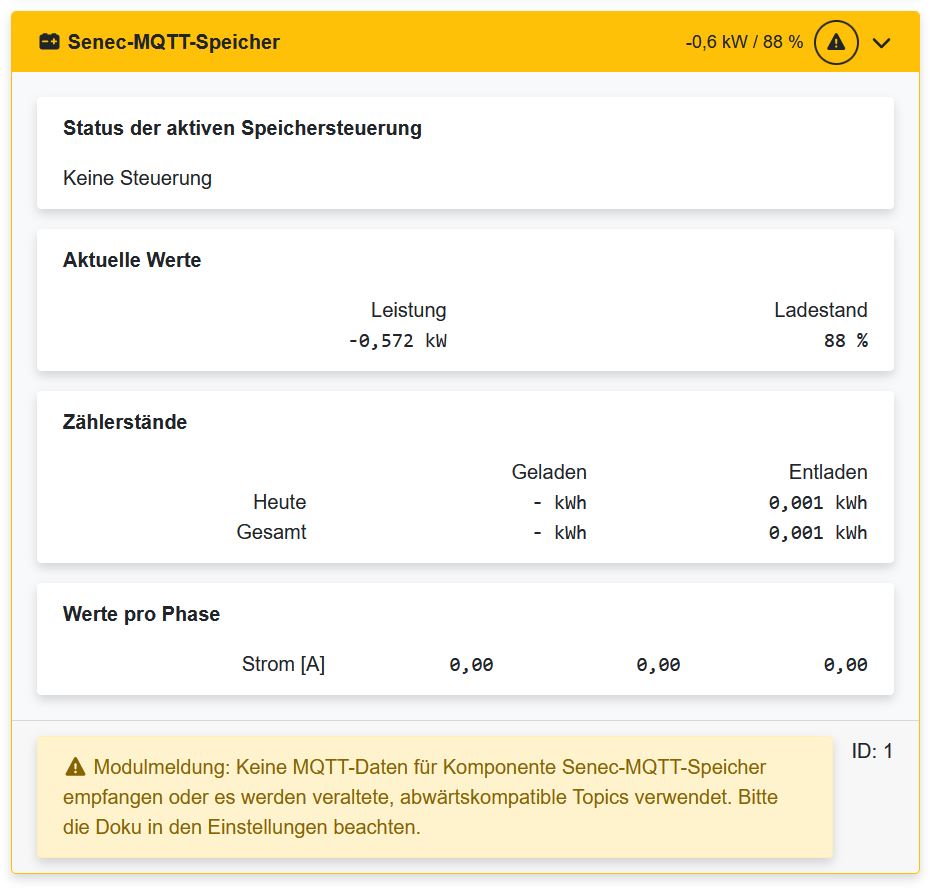 Warnung alte Topics