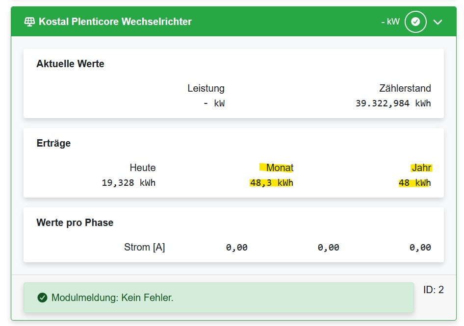 Monats-/Jahreswert berechnet