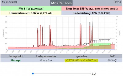 openwb1.JPG