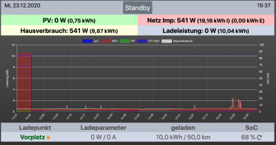 Bildschirmfoto 2020-12-23 um 15.37.16.png