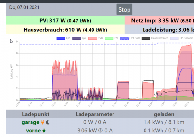 laedt_bei_stopp.png