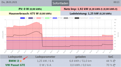 Ladestecker_nicht_gruen.png