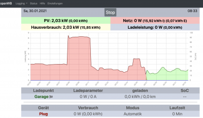 Bildschirmfoto 2021-01-30 um 08.33.11.png