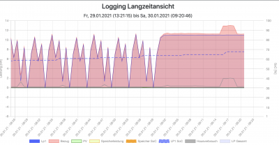 Bildschirmfoto 2021-01-30 um 09.23.24.png