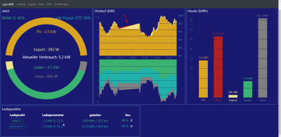 Dashboard_colors.png