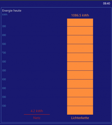 Ansicht-openWB_2021-02-10.png