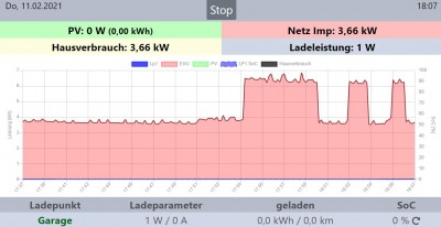 Raspi4_OpenWB.JPG