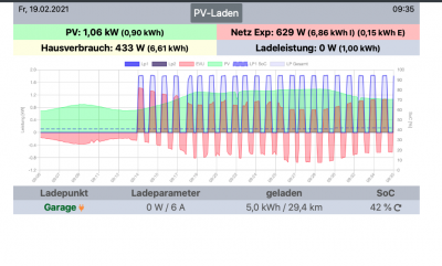 Bildschirmfoto 2021-02-19 um 09.35.56.png