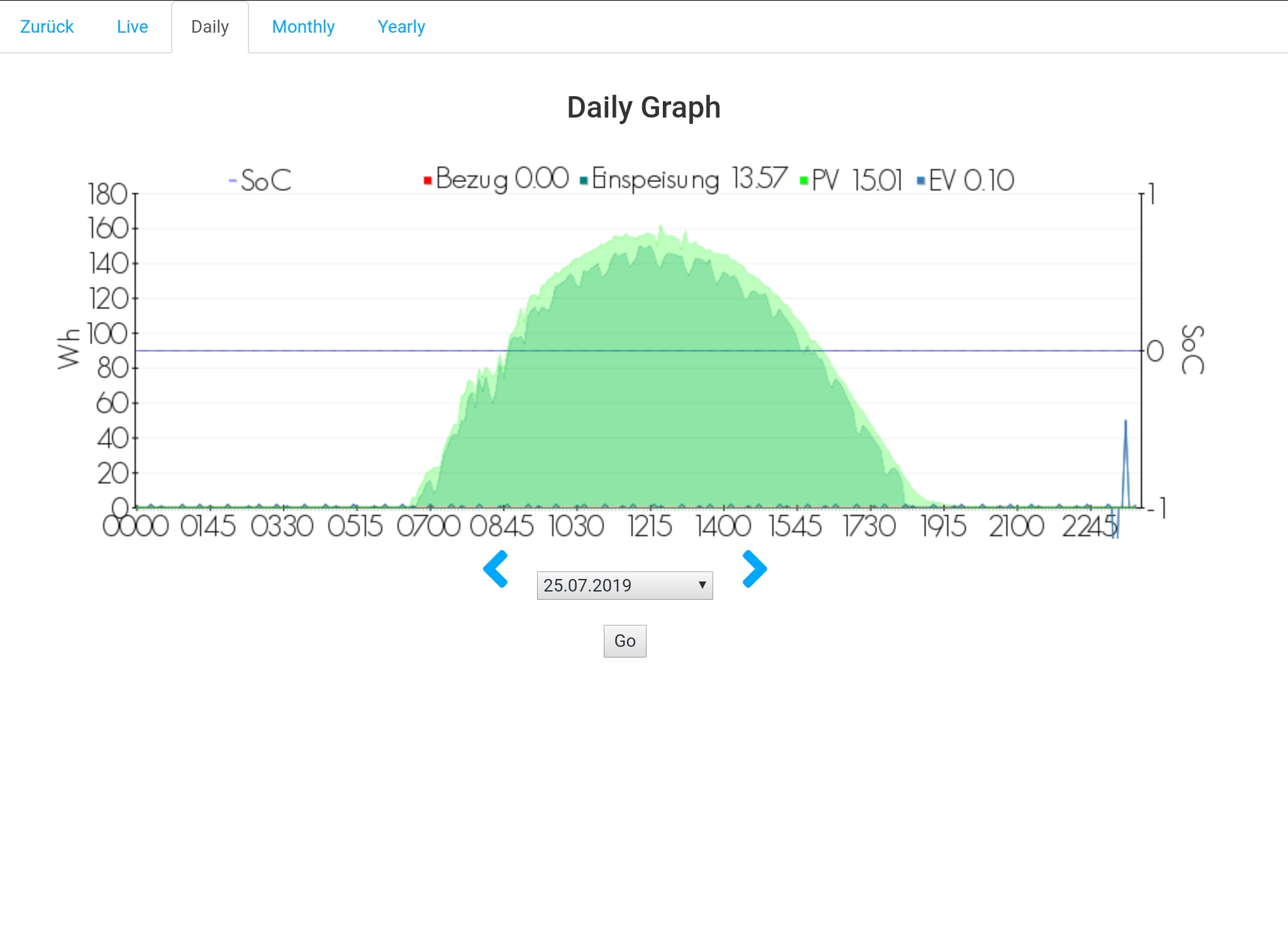 Screenshot_20190727-155252.jpg
