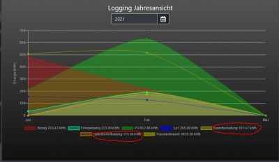 OpenWB_11.JPG