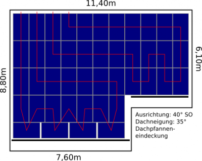 PV-Dachfläche_.png