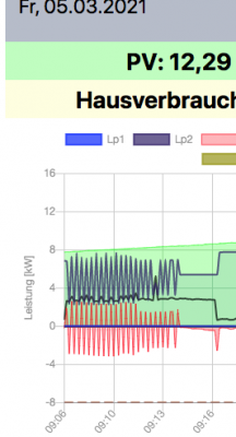 Bildschirmfoto 2021-03-05 um 10.07.25.png