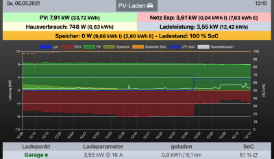 Bildschirmfoto 2021-03-06 um 13.15.55.png