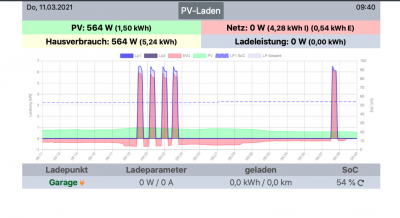 Bildschirmfoto 2021-03-11 um 09.40.57.png