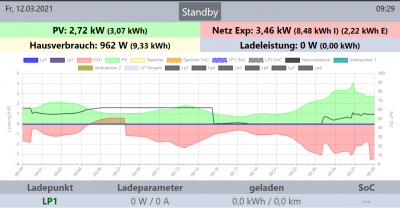 openwb5.png