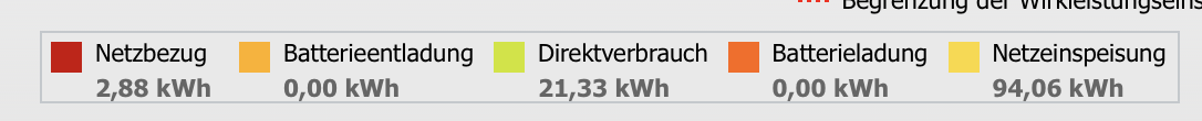 Bildschirmfoto 2019-08-05 um 20.55.11.png