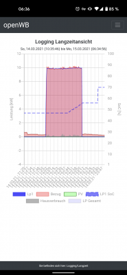 Screenshot_20210315-063617.png (249.34 KiB) 4397 mal betrachtet Screenshot_20210315-063617.png