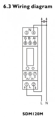 SDM120.jpg