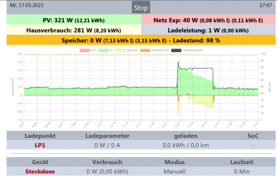 openWB-Oberfläche.png