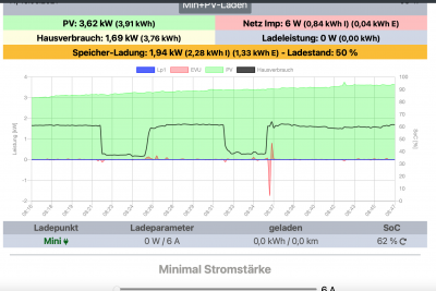 Bildschirmfoto 2021-03-19 um 08.47.19.png