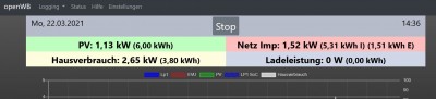openWB_Hausverbrauch.JPG