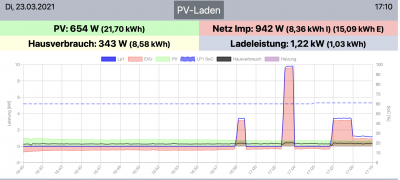 Bildschirmfoto 2021-03-23 um 17.10.47.png