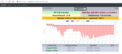 2021-03-26 13_45_55-openWB und 8 weitere Seiten - Persönlich – Microsoft​ Edge.png