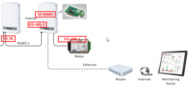 2021-03-28 13_17_15-1b2921803702446daf931cc4df37968f und 7 weitere Seiten - Persönlich – Microsoft​ .png