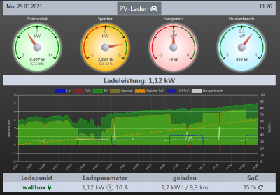 tesla_fehler_0328_11_10Uhr.PNG (211.28 KiB) 3804 mal betrachtet Tesla Fehler