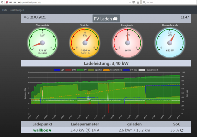 graph_0328_11_47Uhr_3phasig_konstant.PNG (217.41 KiB) 3804 mal betrachtet 3 Phasig Konstant