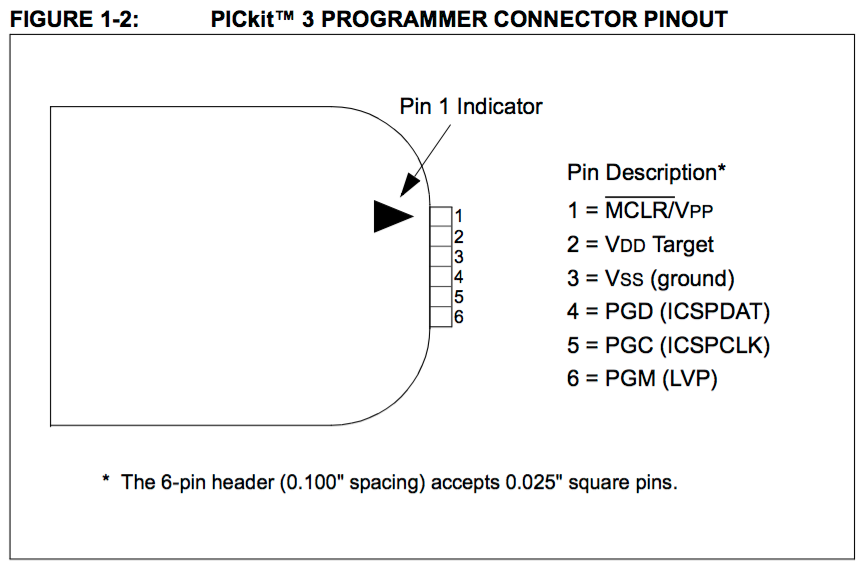 Programmieranschluss am PICkit 3