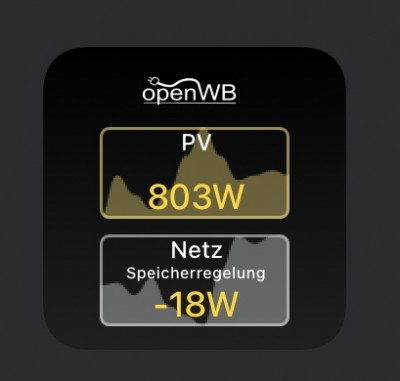 3CB0D614-313E-49A7-8C09-6E10945F6977.jpeg (25.35 KiB) 6559 mal betrachtet klein