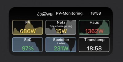 65C8FD04-1DBF-410A-9963-2F159A10163C.jpeg (64.1 KiB) 6559 mal betrachtet mittel