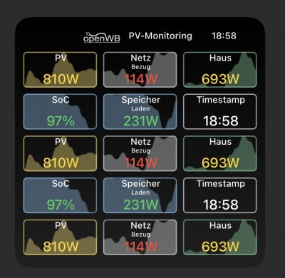 AC845947-1332-4C69-B245-FCA52DDEEE7D.jpeg (131.8 KiB) 6559 mal betrachtet groß