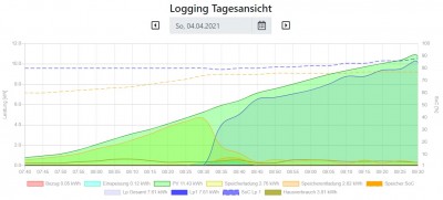 Logging 1.jpg