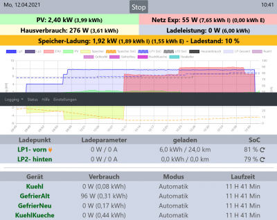 Sofort-Laden Screen_2021-04-12 openWB.png