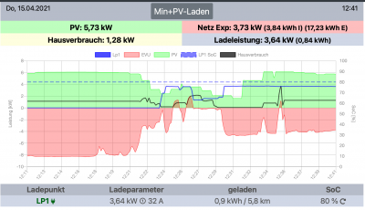 Bildschirmfoto 2021-04-15 um 12.41.24.png