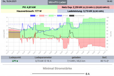 Bildschirmfoto 2021-04-15 um 14.43.23.png